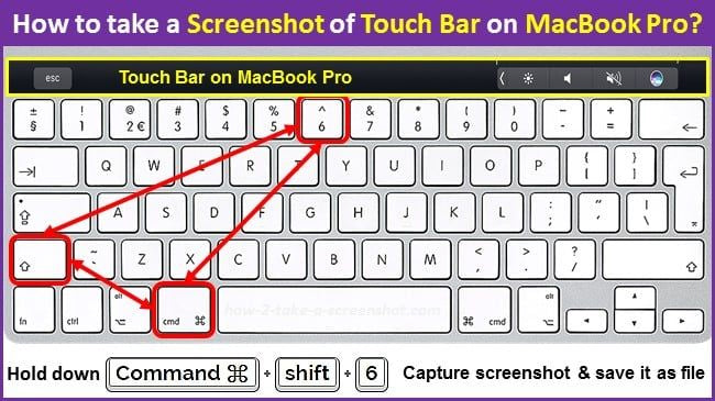 How to take screenshot on Mac