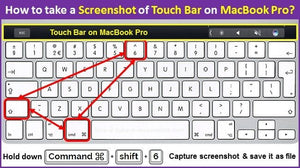 How to take screenshot on Mac