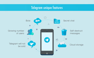 35 exciting features of Telegram messenger app you might not have known, and how to use them