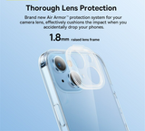 Clear Case with Lens Replaceable Protection iPhone 14 Pro Max