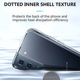 Transparent Shockproof Case For Samsung S21 Ultra Plus