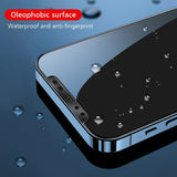 Screen Protector Face Recognition OFF With Switch Block Front Camera Payment Security Privacy Glass For iPhone 12 Series