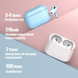 Wireless Earphone MX Air 3 Pro Bluetooth Earrbuds Noise Reduction GPRS Stereo Headset