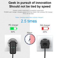36W USB C PD Quick Charger 3.0 for iPhone 12 Samsung Xiaomi