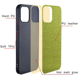 Premium Cloth Texture Case for Samsung S22 Ultra Plus