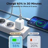 30W USB Portable Charger Support Type C PD Fast Charge For iPhone 13 12 Pro Max iPad