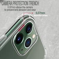 Transparent Shockproof Soft Silicone Case for iPhone 12 Series