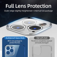 Luxury Ultra thin Full Lens Protection Transparent Clear Case For iPhone 12 Series
