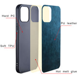 Soft Plain Leather Silicone Case Samsung Galaxy S20 Series