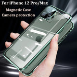 iPhone 12 Pro max Case 1