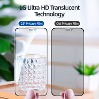 Private Screen Protector For iPhone 12 11 Series