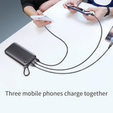 20000mAh Mini Power Bank For iPhone MacBook Samsung USB PD Fast Charging + Dual QC3.0 Quick Charger