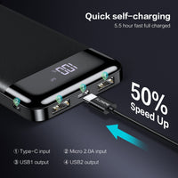 Portable External Power Bank Dual USB Fast Charger 10000mAh & 20000mAh