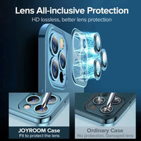 Electroplate Lens Protection Transparent Case For iPhone 15 14 13 series