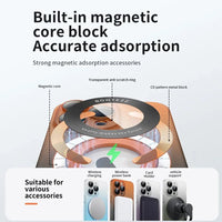 Magnetic Wireless Charging Bracket Lens Film Matte Shockproof Case For iPhone 15 14 13 12 series