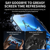Anti Spy Screen Protector for iPhone 14 13 12 series