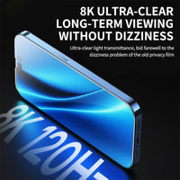 Anti Spy Screen Protector for iPhone 14 13 12 series