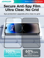 Privacy Screen Protector Anti Spy Tempered Protector Glass for iPhone 15 series