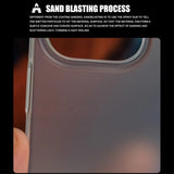 Ultra Thin Sand Blasting Transparent Matte Case For iPhone 15 14 13 12 series