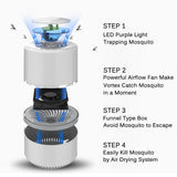 Radiationless Electronic Mosquito Killer Trap