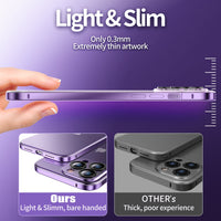 Ultra Slim Aluminum Metal Bumper Case for iPhone 14 13 12 series