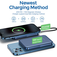 10000mAh Magnetic Wireless Power Bank 20W Fast Charging External Battery For iPhone12 Pro Max