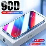 90D Curved Full Cover Tempered Glass Screen Protector For iPhone 13 Series