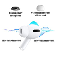 Wireless Earphone MX Air 3 Pro Bluetooth Earrbuds Noise Reduction GPRS Stereo Headset