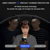Anti Spy Glass Screen Protector for iPhone 13 12 11 Pro Max Mini