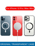 Transparent case for iPhone 12 Pro max 1