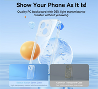 Clear Case with Lens Replaceable Protection iPhone 14 Pro Max