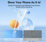 Clear Case with Lens Replaceable Protection iPhone 14 Pro Max