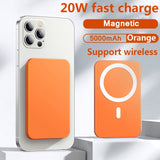 2021 NEW 10000mAh Portable Magnetic Wireless Power Bank Fast Charger For iPhone 13 12 Series