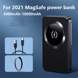 10000mAh Magnetic Wireless Power Bank 20W Fast Charging External Battery For iPhone12 Pro Max