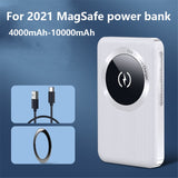 10000mAh Magnetic Wireless Power Bank 20W Fast Charging External Battery For iPhone12 Pro Max